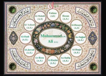 Mengimani Wilayah Ahlulbait as. Adalah Jaminan Keselamatan Dari Api Neraka Jahannam