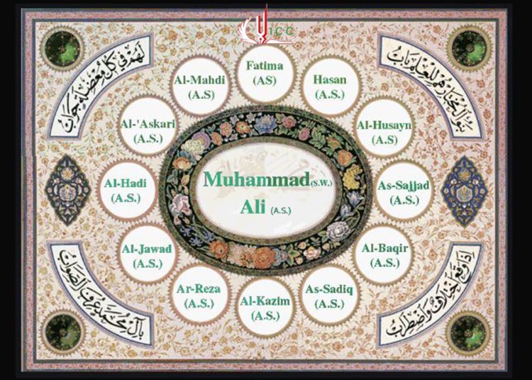 Mengimani Wilayah Ahlulbait as. Adalah Jaminan Keselamatan Dari Api Neraka Jahannam